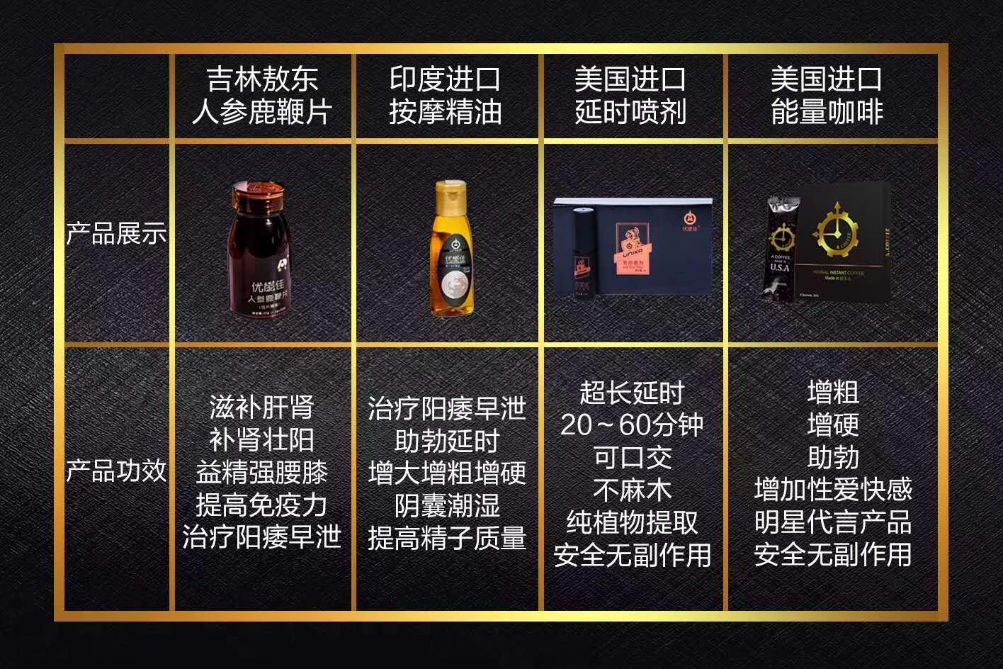 人参鹿鞭片具体是怎样使用的?效果好吗