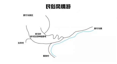 元旦出游必备！拿着这份超详细的自驾峨边线路