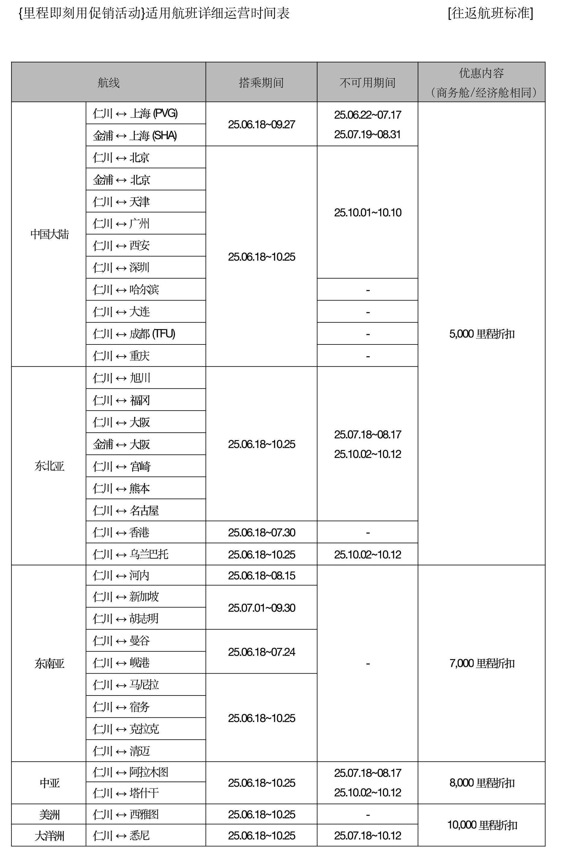韩亚航空推出里程机票优惠促销活动
